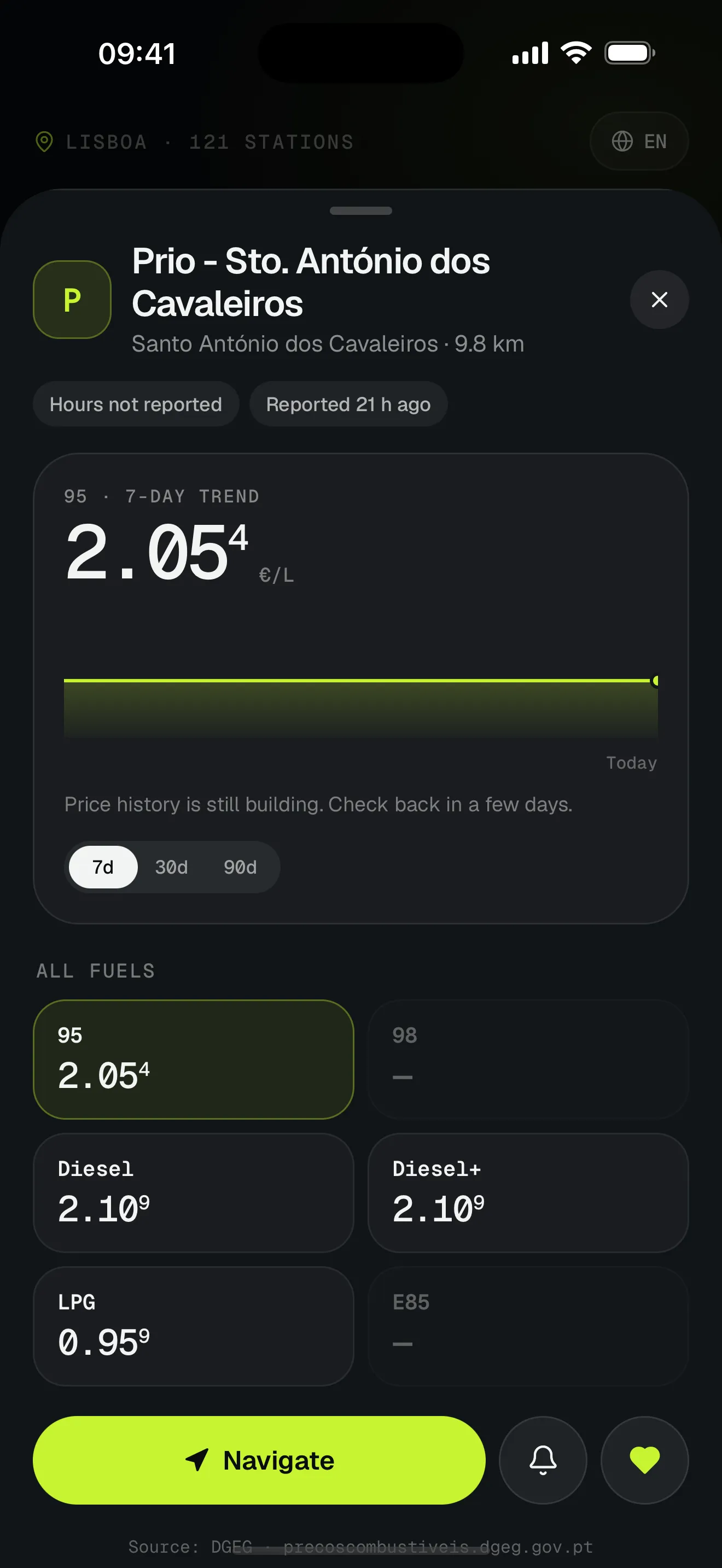 Station details with every fuel price and a price history chart